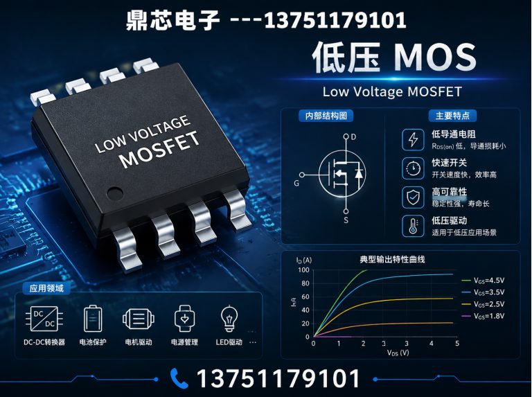 清远存储芯片展示图